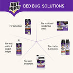 Infographic titled 'Bed Bug Solutions' showing Hot Shot product types for detection, spot treatment, cracks and enclosed areas