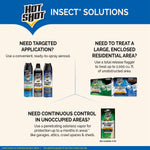 Informational Hot Shot brand chart showing different insect solution products and categories
