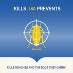 Blue infographic with a yellow roach in a crosshair and text stating it 'Kills and Prevents' roaches and their eggs