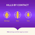Purple infographic panel showing three target icons for bed bugs, fleas and ticks with headline “Kills By Contact.”