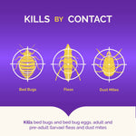 Purple infographic panel with target icons for bed bugs, fleas and dust mites and text ‘Kills by Contact’