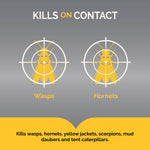 Graphic infographic showing yellow wasp and hornet icons in crosshairs with text 'Kills on Contact'
