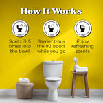 Illustrated 'How It Works' panel with toilet image and three-step icons explaining spritz, barrier traps odors, enjoy scents