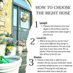 Informational panel titled “How to Choose the Right Hose” with illustrated doorstep scene and usage tips