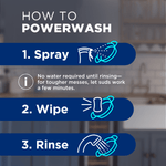 How-to graphic titled 'How to Powerwash' with three steps: Spray, Wipe, Rinse and simple instructional icons