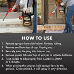 Instructional image collage showing a person using the AccuShot sprayer with the product and step-by-step 'How to Use' directions beneath