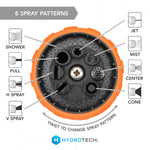 Top-down view of HydroTech nozzle head with labeled diagram pointing to eight spray pattern options