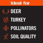 Black and orange infographic listing 'Ideal for' deer, turkey, pollinators and soil quality with simple icons