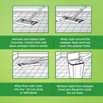 Four-panel illustrated instructions showing how to place and remove a dry sweeping cloth from a mop head