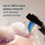 Illustration of a black brush head cleaning tooth surfaces with text claiming increased plaque removal and densely packed bristles.