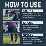 How-to infographic with photos showing shaking, standing and spraying steps for product use