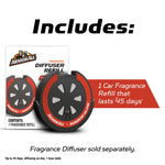 Graphic showing the diffuser refill and text stating the package includes one car fragrance refill and that diffuser is sold separately.