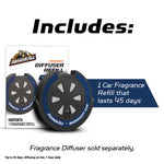 Graphic showing Armor All Midnight Air refill and callout stating includes one car fragrance refill lasting 45 days.