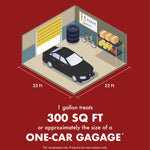 Illustrated isometric garage with car, bike and shelving showing dimensions and text indicating one gallon treats 300 sq ft for visualization.
