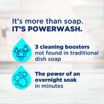 Promotional graphic reading 'It's more than soap. It's Powerwash.' with two droplet icons describing cleaning boosters and soak power