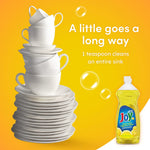 Promotional graphic with stacked white dishes and small bottle of Joy Ultra lemon dish liquid on a yellow background