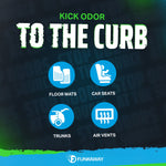 Graphic with headline 'Kick odor to the curb' and four blue icons labeled Floor Mats, Car Seats, Trunks and Air Vents alongside the Funkaway logo.