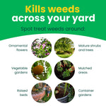 Infographic on green background stating "Kills weeds across your yard" with six circular lifestyle photos of garden areas.