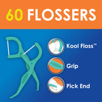 Graphic showing a teal dental floss pick with three circular icons and large '60 FLOSSERS' header