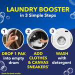 Instructional graphic showing three steps to use the laundry booster: drop a pak, add clothes and sneakers, then wash with detergent