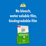 Blue graphic stating product film is biodegradable above a Lemi Shine Dishwasher Pacs bag on a blue background