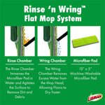 Feature infographic panel explaining rinse chamber, wring chamber and microfiber pad for Libman Rinse 'n Wring