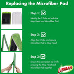 Step-by-step graphic showing how to replace the Libman microfiber pad with photos of mop head and pad alignment