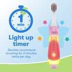 Illustration of the light-up timer feature with a stopwatch icon and a lit First Firefly Peppa Pig toothbrush on pale background