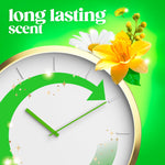 Graphic clock and yellow flowers on a green background with text 'long lasting scent' promoting fragrance longevity