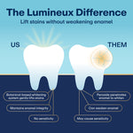 Comparative infographic showing two stylized teeth labeled ‘US’ and ‘THEM’ with benefits of botanical whitening versus peroxide.