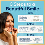 Instructional graphic with a woman applying strips and three-step text boxes explaining peel, apply and shine steps.