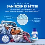 Infographic showing pile of laundry and a circular comparison of bacteria with text about Lysol Laundry Sanitizer effectiveness