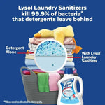 Promotional graphic showing stacked laundry, a magnified microbes comparison and a Lysol Laundry Sanitizer bottle