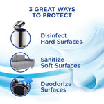 Informational graphic listing three uses: disinfect hard surfaces, sanitize soft surfaces, deodorize surfaces with small icons.