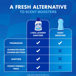 Comparison chart graphic showing Lysol Laundry Sanitizer versus scent boosters with checkmarks highlighting features