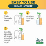 Instructional infographic titled 'Easy to Use' showing three steps to add tap water to the Mean Green refillable bottle.