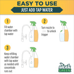 Instructional infographic titled ‘Easy to Use’ showing three steps to add tap water to the Mean Green refillable bottle.
