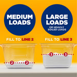 Two clear measuring cups showing powder fill lines labeled for medium loads and large loads