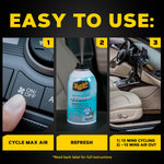 Instructional triptych showing cycling car air, the Meguiar's re-fresher can, and a car interior with usage text and icons.