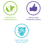 Three circular icons with text: green leaf icon ‘kills 99.9% of household germs’, purple thumbs-up and blue wiping hand graphic.