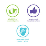 Three circular icon graphics showing kills 99.9% of germs, safe on most surfaces, and wipes away grease and grime