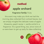Green infographic card reading ‘method apple orchard’ with apple images and fragrance description