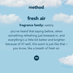 Light blue graphic with clouds and Method branding describing the “fresh air” fragrance family as watery with marketing copy.