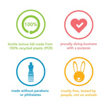 Four circular icons noting 100% PCR bottle, purpose-driven business, paraben-free, and cruelty-free testing