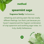 Method spearmint sage scent card with mint and sage leaves and descriptive fragrance copy