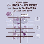 Informational illustration showing micro-helpers taking action against soap scum over days with grid and day markers