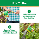 Instruction graphic showing attaching the Miracle-Gro Garden Feeder to a hose and squeezing the trigger to spray.