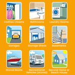 Orange infographic panel with icons and labels showing recommended locations such as closets, bathrooms, garages and basements