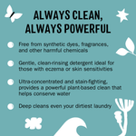 Teal infographic panel reading ‘Always clean, always powerful’ with bullet points about gentle, plant-based detergent benefits