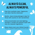 Blue infographic panel reading 'Always clean, always powerful' with bullet points describing gentle, dye-free detergent benefits